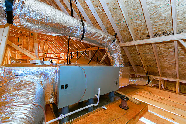 Top rated local Air Conditioning Service specialists in Markham, VA